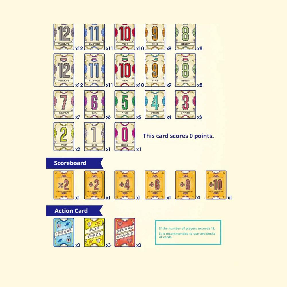 Flip 7 Press Your Luck Card Ga - Board Game Flip 7 评论和价格